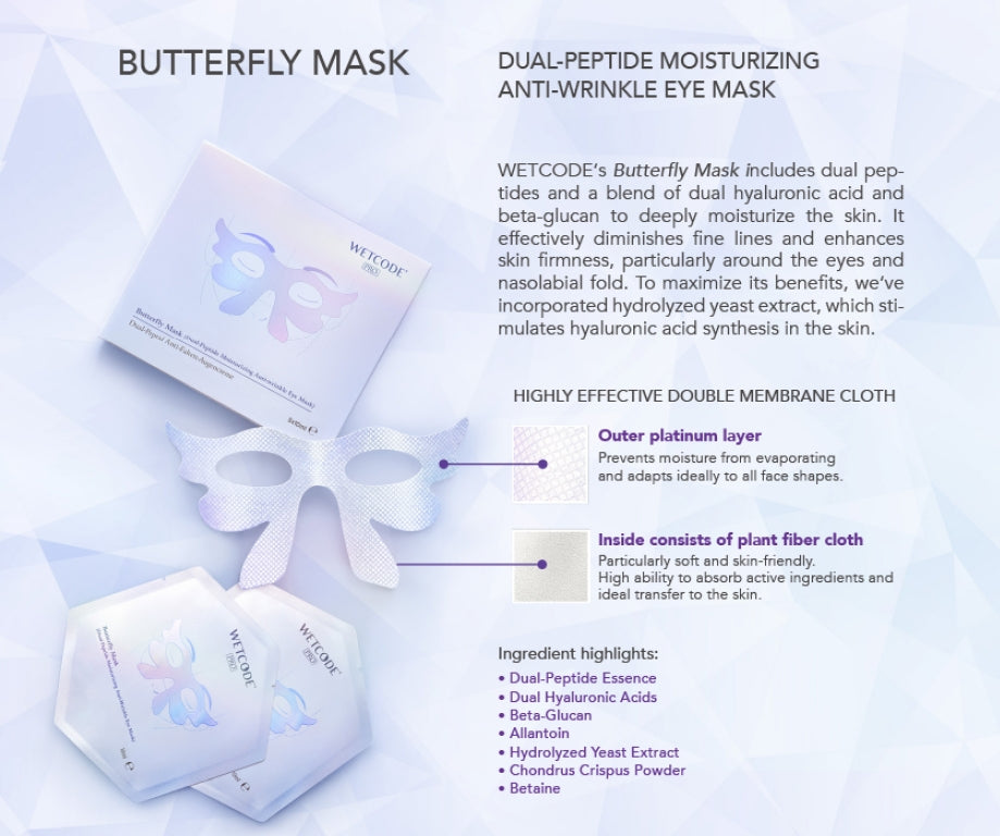 WETCODE - Dual-peptide Moisturizing Anti-wrinkle Eye Mask *5pz